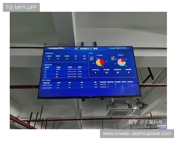 数据看板实时展示各赛场运营关键指标